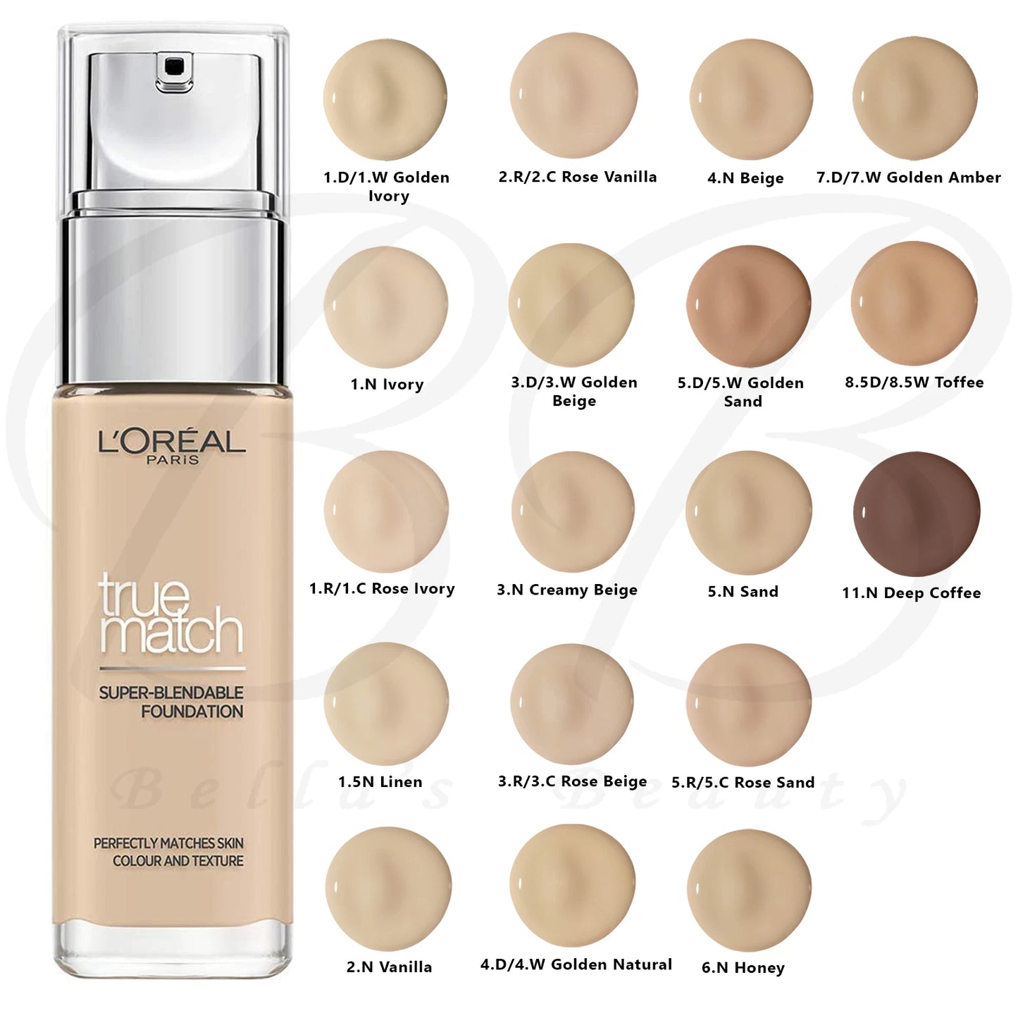 L'Oreal True Match Fond de Teint Liquide