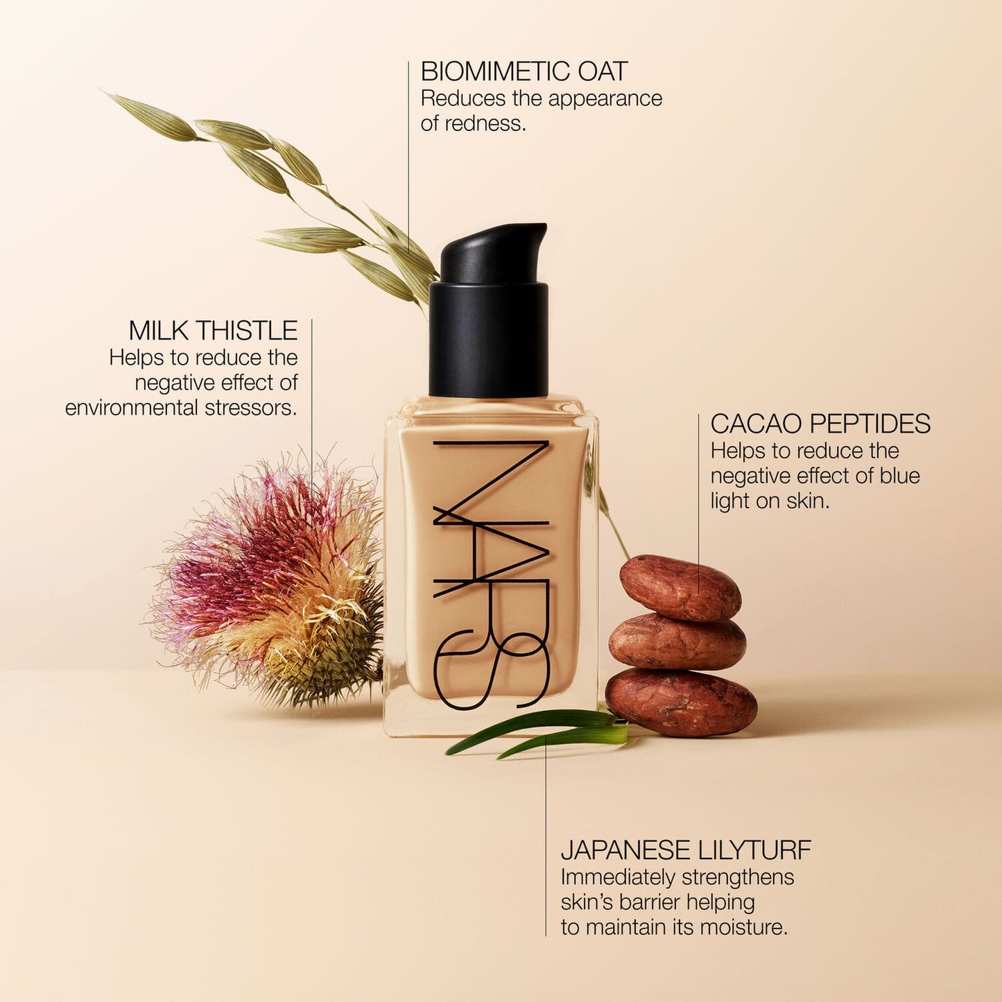 Nars Fond de Teint Mat Naturel Longue Tenue 30 ml